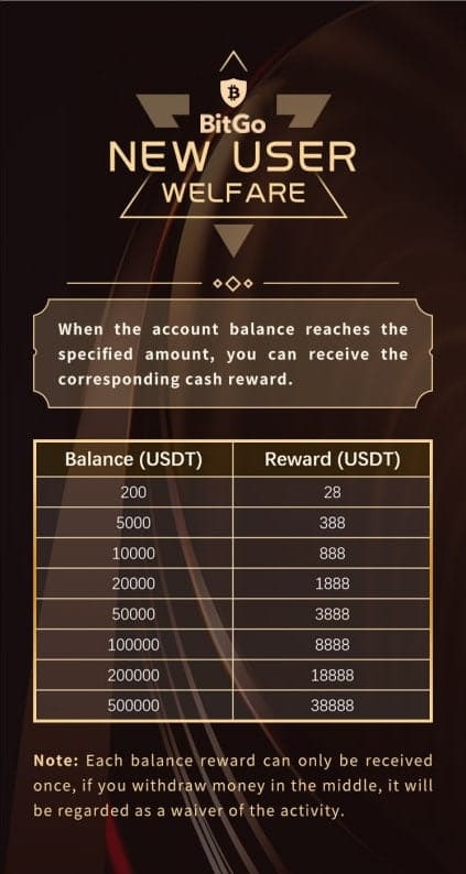 Deposit bonus mechanism for new users 